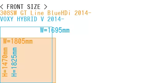 #308SW GT Line BlueHDi 2014- + VOXY HYBRID V 2014-